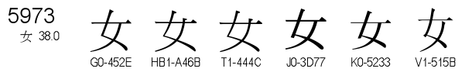 U+5973